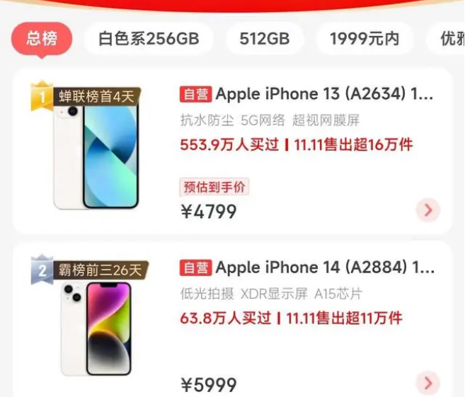 凉城苹果14维修分享iPhone14配置不如同价位的安卓还能大卖 