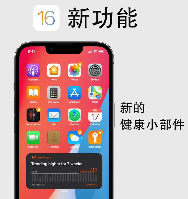 凉城苹果手机维修分享iOS16新功能汇总 