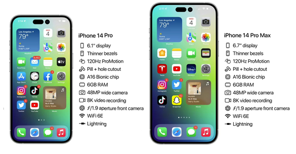 凉城苹果14维修分享iPhone 14具体参数汇总 