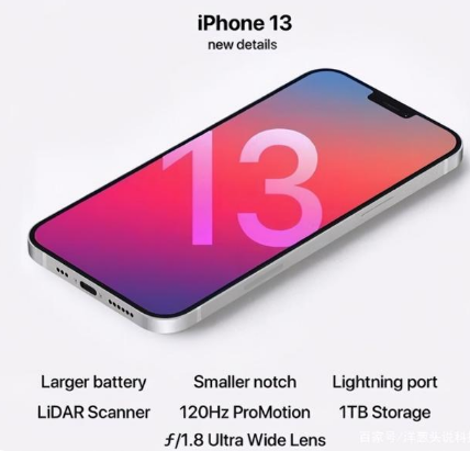 凉城苹果手机维修分享iPhone 13起售价多少钱 