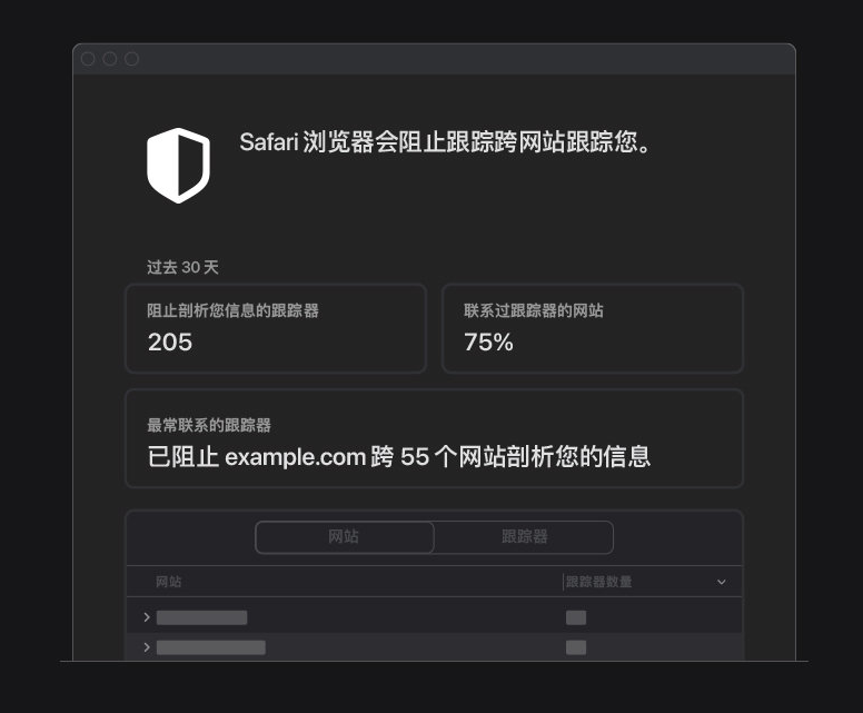 凉城苹果手机维修分享如何在 Safari 浏览器中查看和打开隐私报告 
