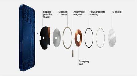 凉城苹果手机维修分享iPhone 12真的会威胁身体健康吗 