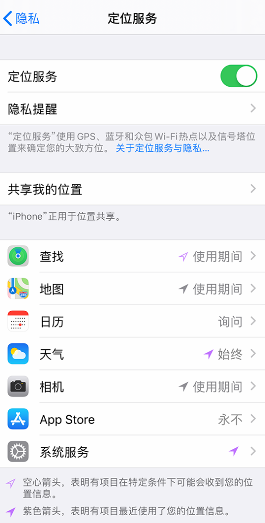凉城苹果手机维修分享iPhone 状态栏中时间显示为蓝色图标是什么情况 