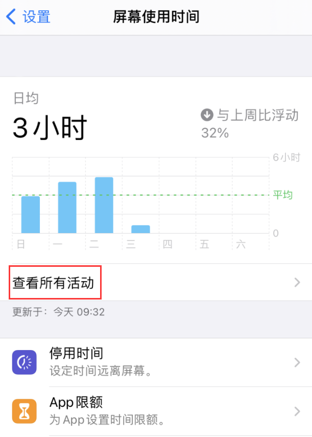 凉城苹果手机维修分享如何在 iPhone 上关闭“快捷指令”横幅通知 